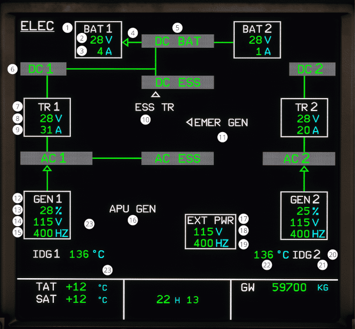 ECAM ELEC page