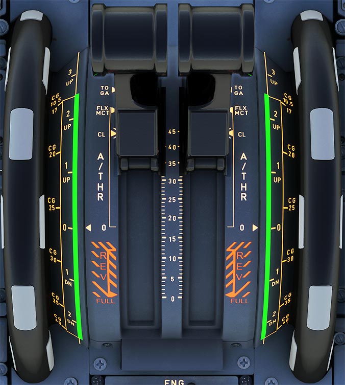 Thrust Lever and Elevation Trim